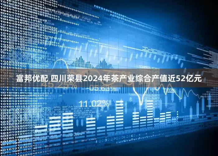 富邦优配 四川荣县2024年茶产业综合产值近52亿元